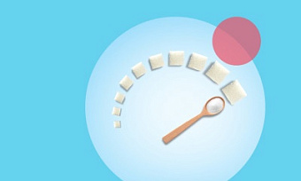 Лишний вес и диабет