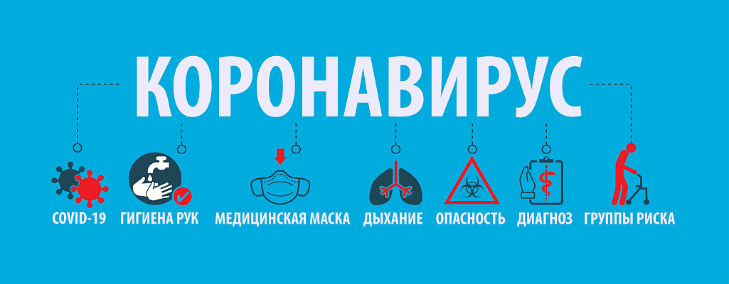Коронавирусная инфекция